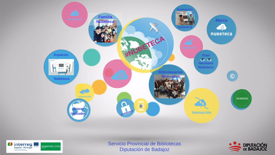 Nuevas miradas sobre el flujo de comunicación de Nubeteca: embalse interactivo de los Espacios Nubeteca